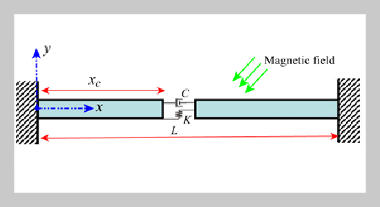 Analysis of Longitudinal Dynamics in Viscoelastic Bars with Open Cracks Exposed to Magnetic Field