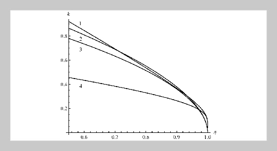 Experimental Procedure for Identifying Yield Criteria for Powder Materials and its Implementation