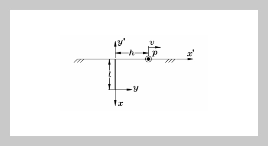 The Stress Intensity Factor for a Surface Crack Due to Moving Impact Loading 