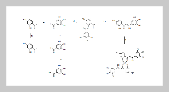 Formation of Columnar Phases in Bis(β,δ-triketonate)copper(II) Complexes