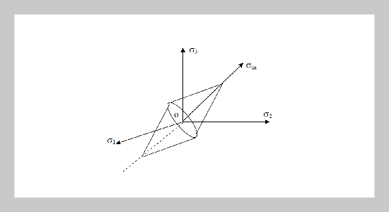 An Upper Bound Solution for Closed Die Forging of Sintered Polygon