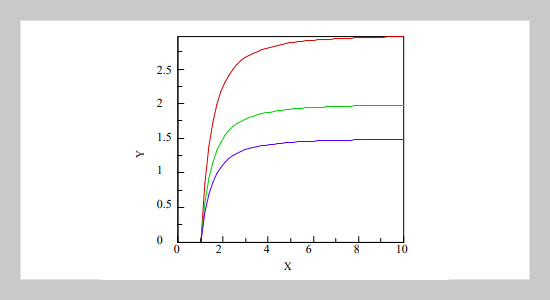 The Forward-backward Buckling Motion of a Micro Strip through Thermal Loading