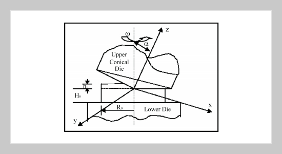 Analysis of Rotary Forging of Sintered Preforms Part I: Indentation Phase