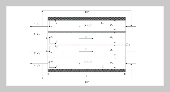 Mass Transfer Modeling of Conjugated Graetz Problem in Multi-Pass Mass Exchangers with External Recycle